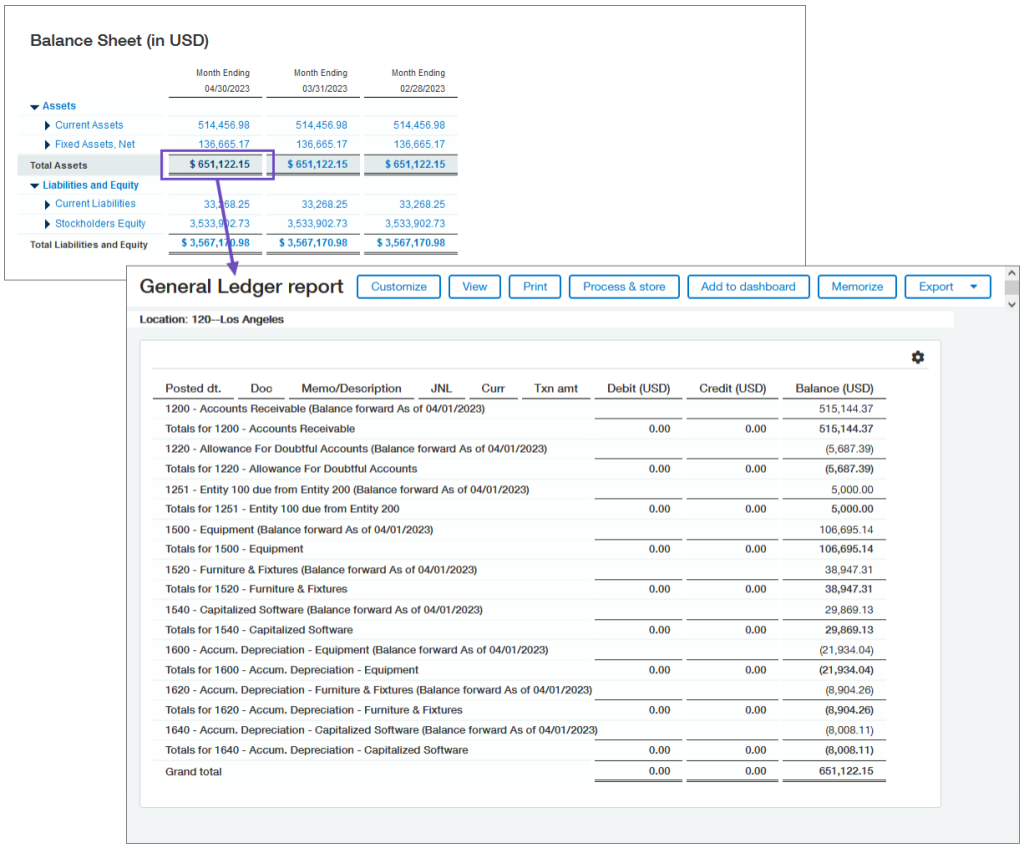 Drill Down to Account Groups