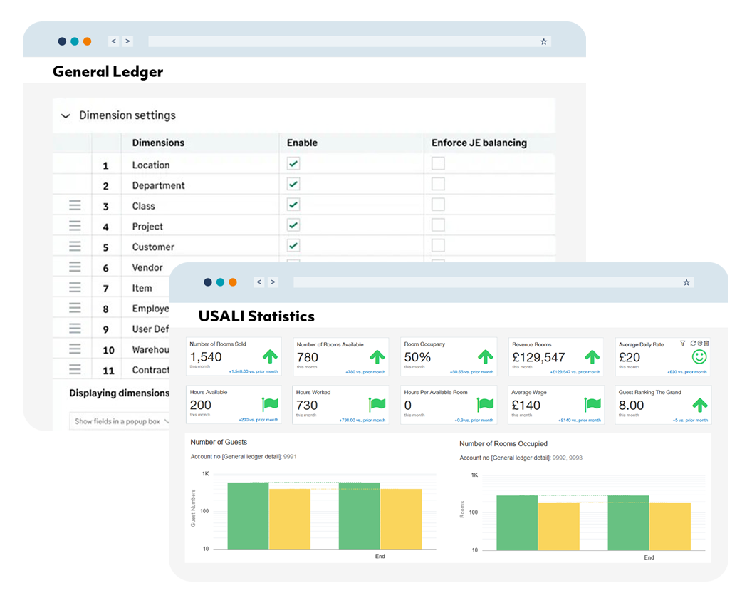 Sage Intacct for Hospitality USALI Statistics