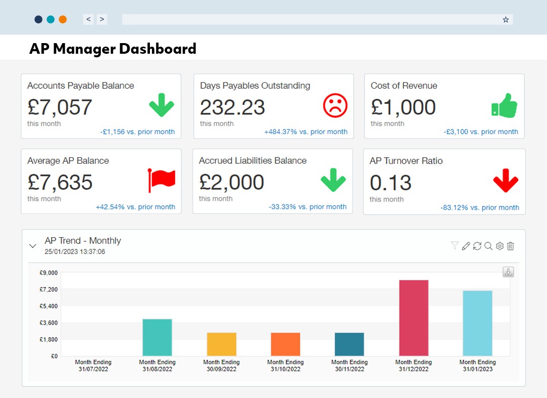 Sage Intacct AP Manager Dashboard