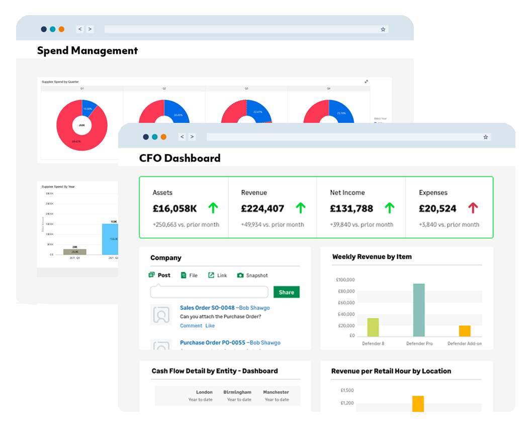 Sage Intacct Dashboards