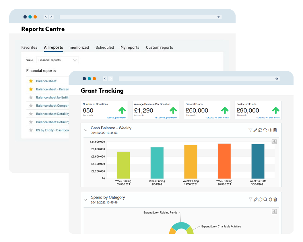 Sage Intacct Dashboards